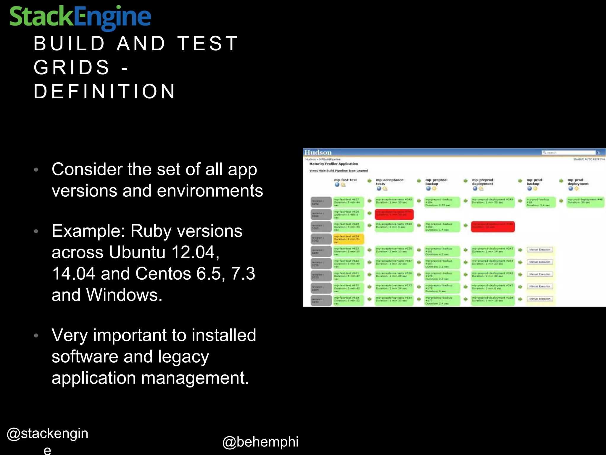 @behemphi
@stackengin
B U I L D A N D T E S T
G R I D S -
D E F I N I T I O N
• Consider the set of all app
versions and environments
• Example: Ruby versions
across Ubuntu 12.04,
14.04 and Centos 6.5, 7.3
and Windows.
• Very important to installed
software and legacy
application management.
 