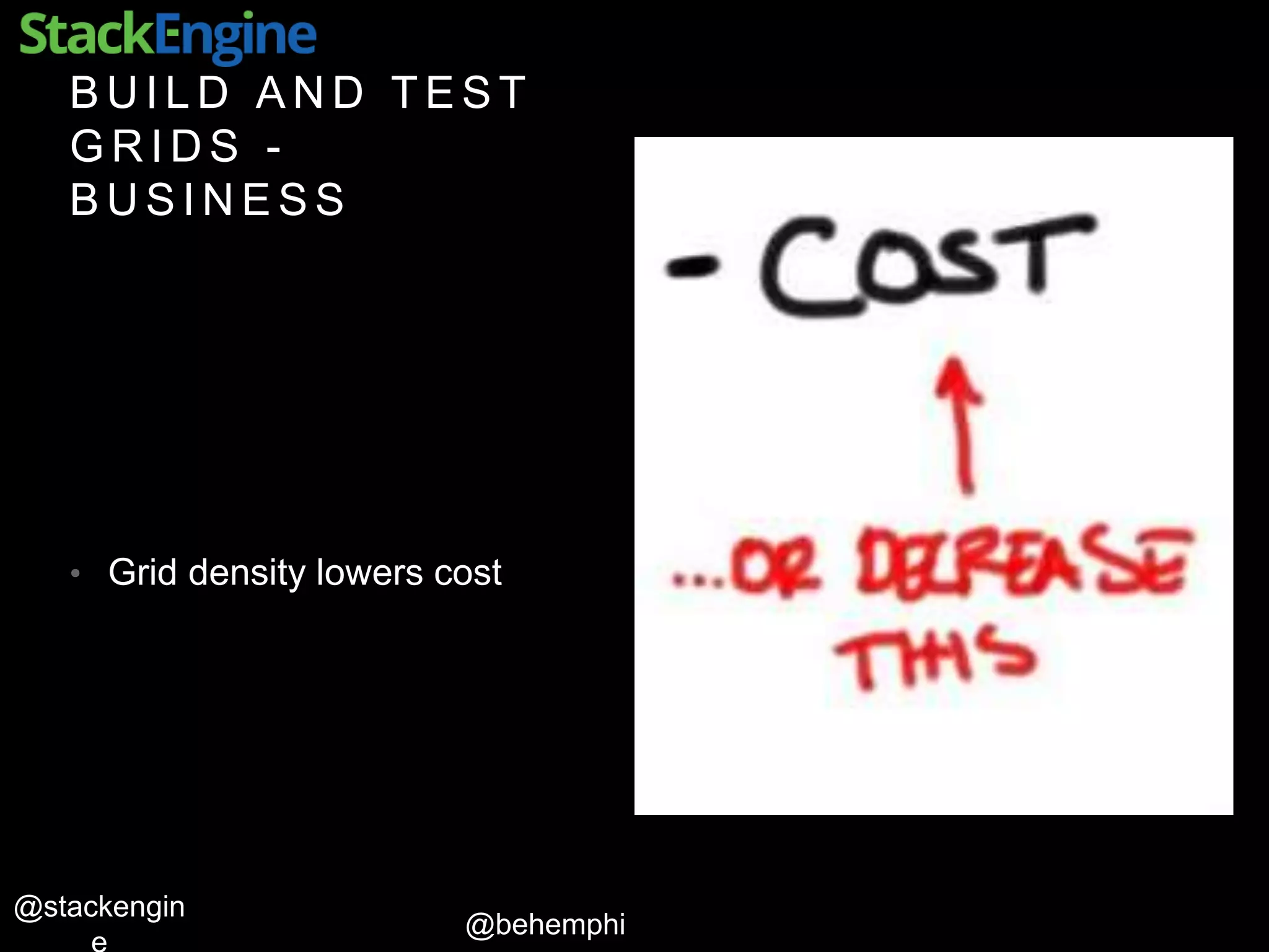 @behemphi
@stackengin
B U I L D A N D T E S T
G R I D S -
B U S I N E S S
• Grid density lowers cost
 