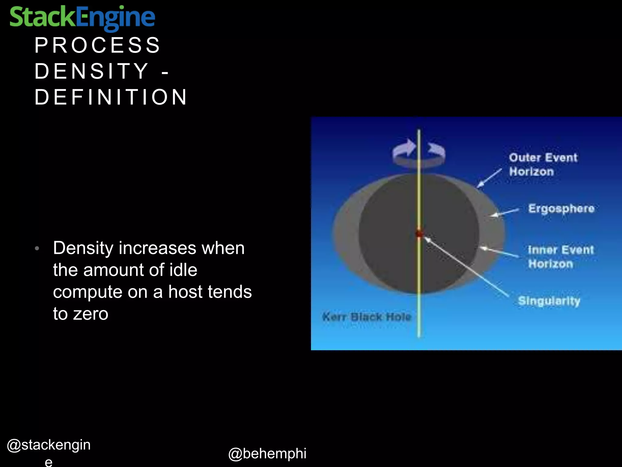 @behemphi
@stackengin
P R O C E S S
D E N S I T Y -
D E F I N I T I O N
• Density increases when
the amount of idle
compute on a host tends
to zero
 