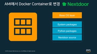 © 2019, Amazon Web Services, Inc. or its Affiliates. All rights reserved.
AMI에서 Docker Container로 변경
Base OS layer
System packages
Python packages
Nextdoor source
 