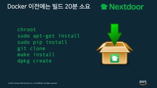 © 2019, Amazon Web Services, Inc. or its Affiliates. All rights reserved.
Docker 이전에는 빌드 20분 소요
chroot
sudo apt-get install
sudo pip install
git clone
make install
dpkg create
 