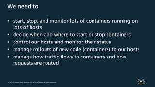 © 2019, Amazon Web Services, Inc. or its Affiliates. All rights reserved.
We need to
• start, stop, and monitor lots of containers running on
lots of hosts
• decide when and where to start or stop containers
• control our hosts and monitor their status
• manage rollouts of new code (containers) to our hosts
• manage how traffic flows to containers and how
requests are routed
 