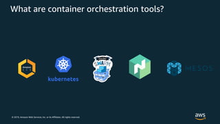 © 2019, Amazon Web Services, Inc. or its Affiliates. All rights reserved.
What are container orchestration tools?
 