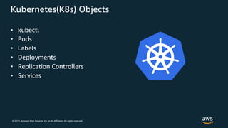© 2019, Amazon Web Services, Inc. or its Affiliates. All rights reserved.
Kubernetes(K8s) Objects
• kubectl
• Pods
• Labels
• Deployments
• Replication Controllers
• Services
 