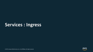 © 2019, Amazon Web Services, Inc. or its Affiliates. All rights reserved.
Services : Ingress
 