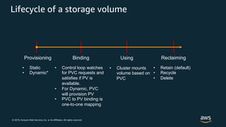 © 2019, Amazon Web Services, Inc. or its Affiliates. All rights reserved.
Lifecycle of a storage volume
Provisioning Binding Using Reclaiming
• Static
• Dynamic*
• Control loop watches
for PVC requests and
satisfies if PV is
available.
• For Dynamic, PVC
will provision PV
• PVC to PV binding is
one-to-one mapping
• Cluster mounts
volume based on
PVC
• Retain (default)
• Recycle
• Delete
 