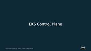 © 2019, Amazon Web Services, Inc. or its Affiliates. All rights reserved.
EKS Control Plane
 
