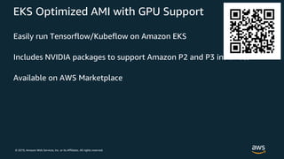© 2019, Amazon Web Services, Inc. or its Affiliates. All rights reserved.
EKS Optimized AMI with GPU Support
Easily run Tensorflow/Kubeflow on Amazon EKS
Includes NVIDIA packages to support Amazon P2 and P3 instances
Available on AWS Marketplace
 