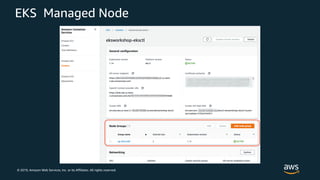© 2019, Amazon Web Services, Inc. or its Affiliates. All rights reserved.
EKS Managed Node
 