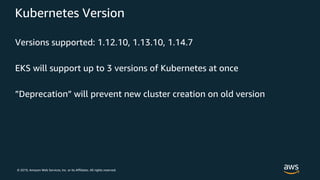 © 2019, Amazon Web Services, Inc. or its Affiliates. All rights reserved.
Kubernetes Version
Versions supported: 1.12.10, 1.13.10, 1.14.7
EKS will support up to 3 versions of Kubernetes at once
”Deprecation” will prevent new cluster creation on old version
 