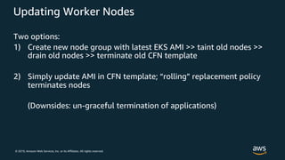 © 2019, Amazon Web Services, Inc. or its Affiliates. All rights reserved.
Updating Worker Nodes
Two options:
1) Create new node group with latest EKS AMI >> taint old nodes >>
drain old nodes >> terminate old CFN template
2) Simply update AMI in CFN template; “rolling” replacement policy
terminates nodes
(Downsides: un-graceful termination of applications)
 