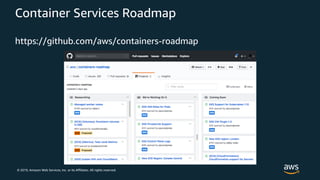 © 2019, Amazon Web Services, Inc. or its Affiliates. All rights reserved.
Container Services Roadmap
https://github.com/aws/containers-roadmap
 