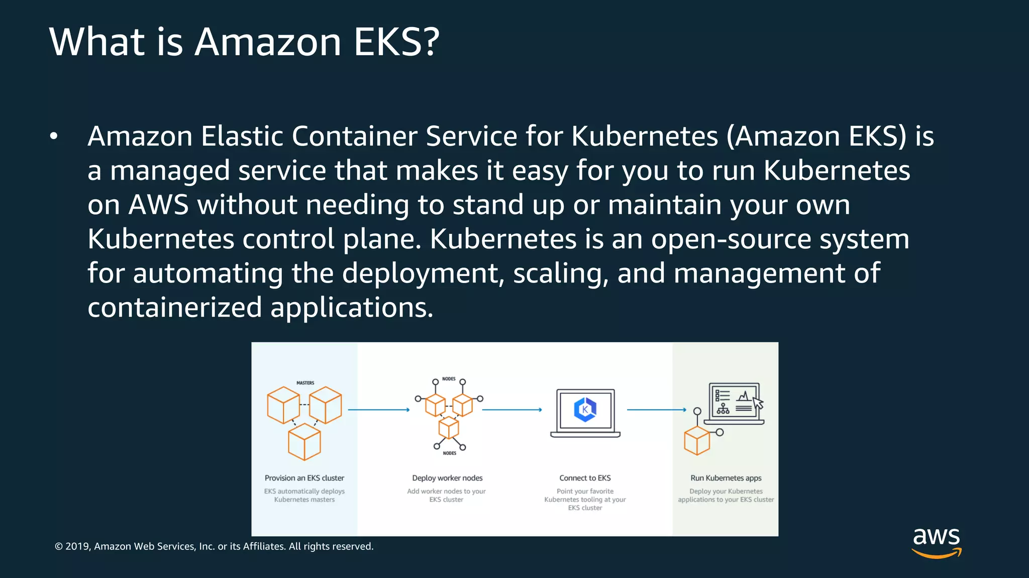 © 2019, Amazon Web Services, Inc. or its Affiliates. All rights reserved.
What is Amazon EKS?
• Amazon Elastic Container Service for Kubernetes (Amazon EKS) is
a managed service that makes it easy for you to run Kubernetes
on AWS without needing to stand up or maintain your own
Kubernetes control plane. Kubernetes is an open-source system
for automating the deployment, scaling, and management of
containerized applications.
 