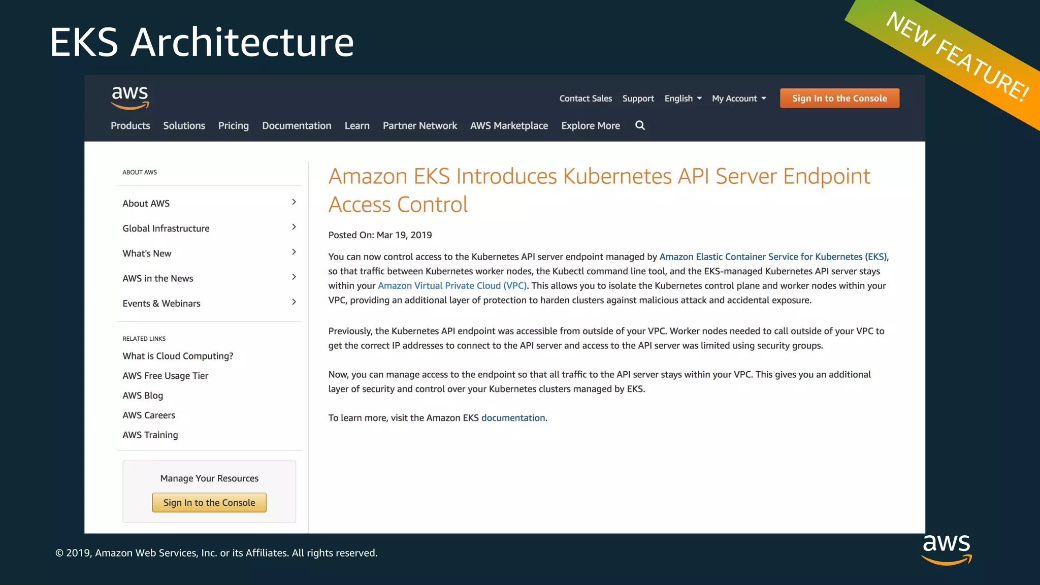 © 2019, Amazon Web Services, Inc. or its Affiliates. All rights reserved.
EKS Architecture
 