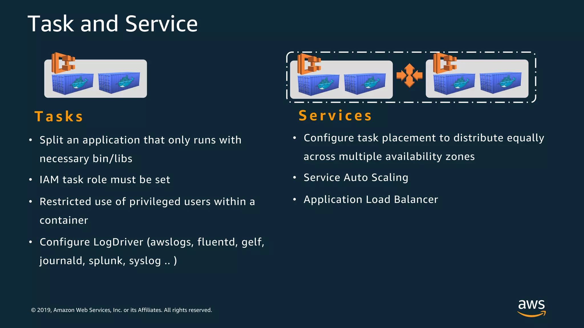 © 2019, Amazon Web Services, Inc. or its Affiliates. All rights reserved.
Task and Service
• Split an application that only runs with
necessary bin/libs
• IAM task role must be set
• Restricted use of privileged users within a
container
• Configure LogDriver (awslogs, fluentd, gelf,
journald, splunk, syslog .. )
S e r v i c e sT a s k s
• Configure task placement to distribute equally
across multiple availability zones
• Service Auto Scaling
• Application Load Balancer
 