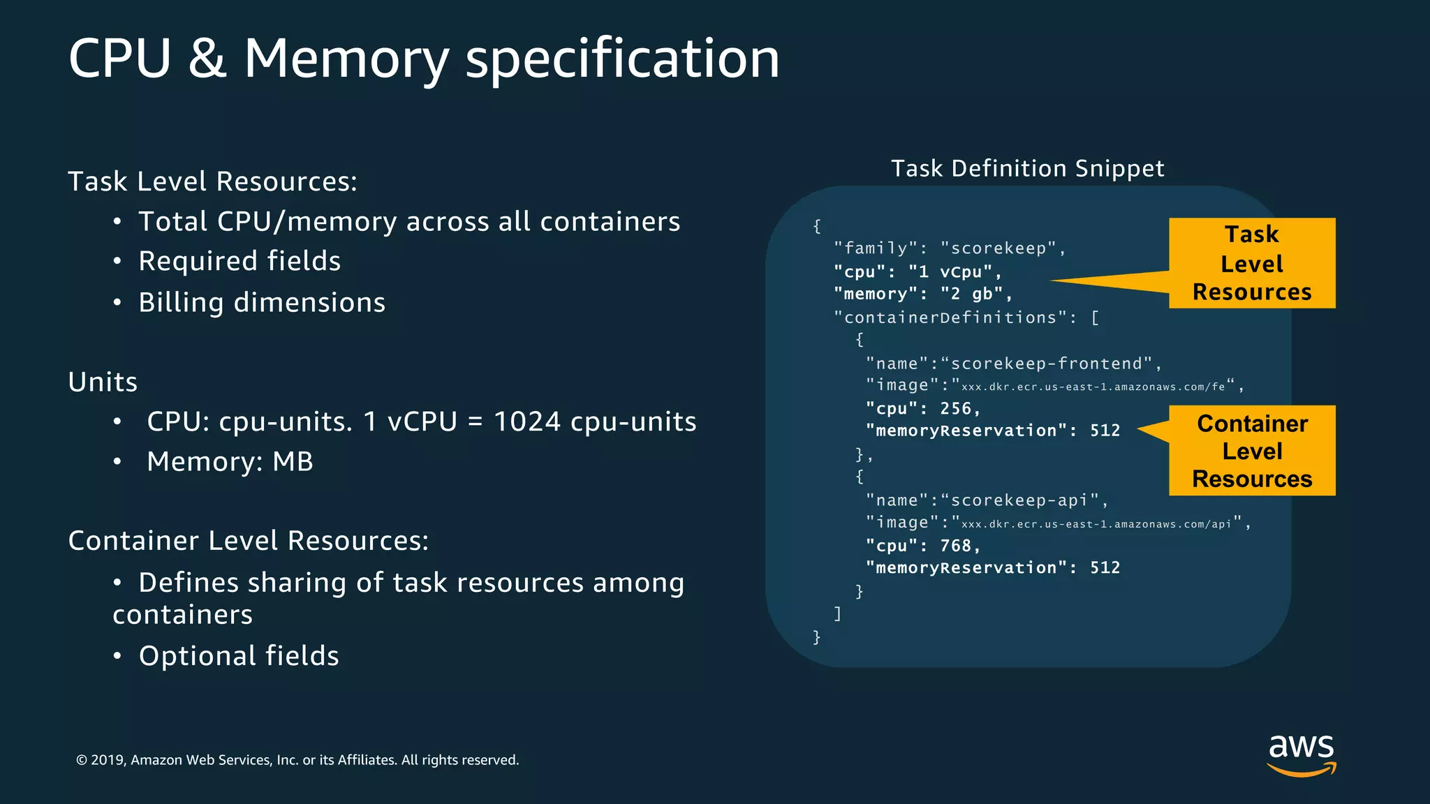 © 2019, Amazon Web Services, Inc. or its Affiliates. All rights reserved.
CPU & Memory specification
Task Level Resources:
• Total CPU/memory across all containers
• Required fields
• Billing dimensions
Units
• CPU: cpu-units. 1 vCPU = 1024 cpu-units
• Memory: MB
Container Level Resources:
• Defines sharing of task resources among
containers
• Optional fields
{
"family": "scorekeep",
"cpu": "1 vCpu",
"memory": "2 gb",
"containerDefinitions": [
{
"name":“scorekeep-frontend",
"image":"xxx.dkr.ecr.us-east-1.amazonaws.com/fe“,
"cpu": 256,
"memoryReservation": 512
},
{
"name":“scorekeep-api",
"image":"xxx.dkr.ecr.us-east-1.amazonaws.com/api",
"cpu": 768,
"memoryReservation": 512
}
]
}
Task
Level
Resources
Container
Level
Resources
Task Definition Snippet
 