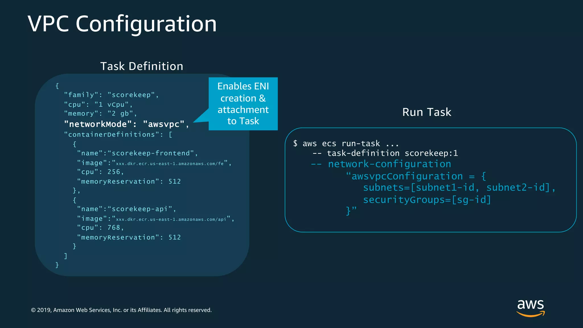 © 2019, Amazon Web Services, Inc. or its Affiliates. All rights reserved.
VPC Configuration
{
"family": "scorekeep",
"cpu": "1 vCpu",
"memory": "2 gb",
"networkMode": "awsvpc",
"containerDefinitions": [
{
"name":“scorekeep-frontend",
"image":"xxx.dkr.ecr.us-east-1.amazonaws.com/fe",
"cpu": 256,
"memoryReservation": 512
},
{
"name":“scorekeep-api",
"image":"xxx.dkr.ecr.us-east-1.amazonaws.com/api",
"cpu": 768,
"memoryReservation": 512
}
]
}
$ aws ecs run-task ...
-- task-definition scorekeep:1
-- network-configuration
“awsvpcConfiguration = {
subnets=[subnet1-id, subnet2-id],
securityGroups=[sg-id]
}”
Enables ENI
creation &
attachment
to Task
Run Task
Task Definition
 