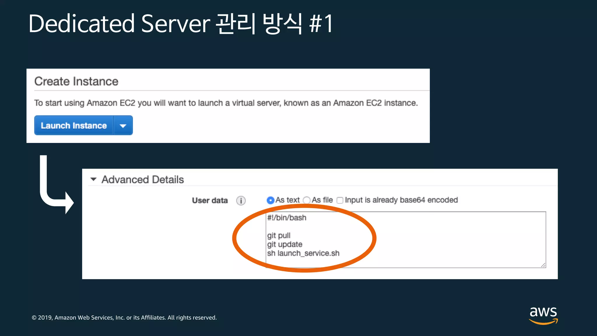 © 2019, Amazon Web Services, Inc. or its Affiliates. All rights reserved.
Dedicated Server 관리 방식 #1
 