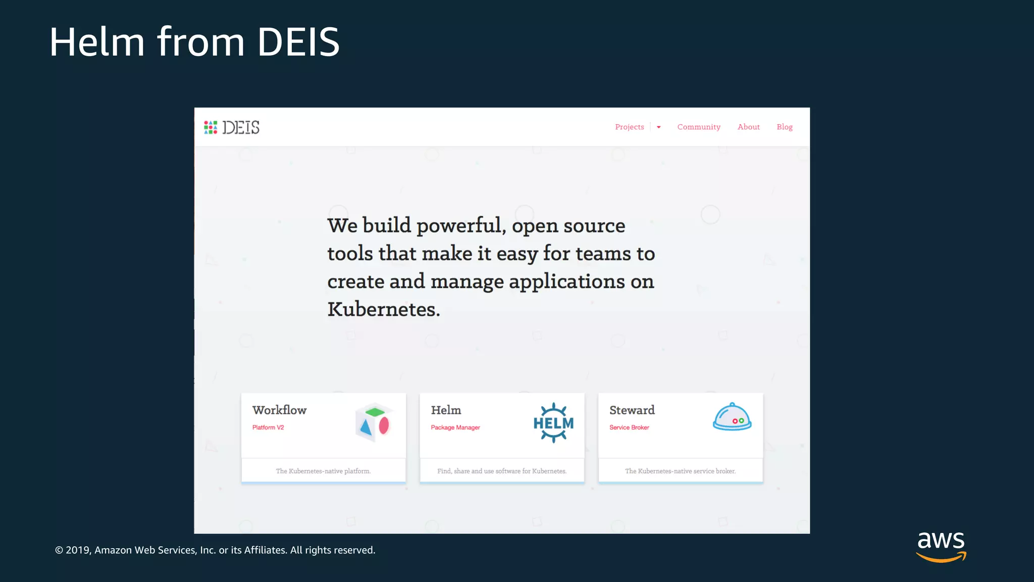 © 2019, Amazon Web Services, Inc. or its Affiliates. All rights reserved.
Helm from DEIS
 