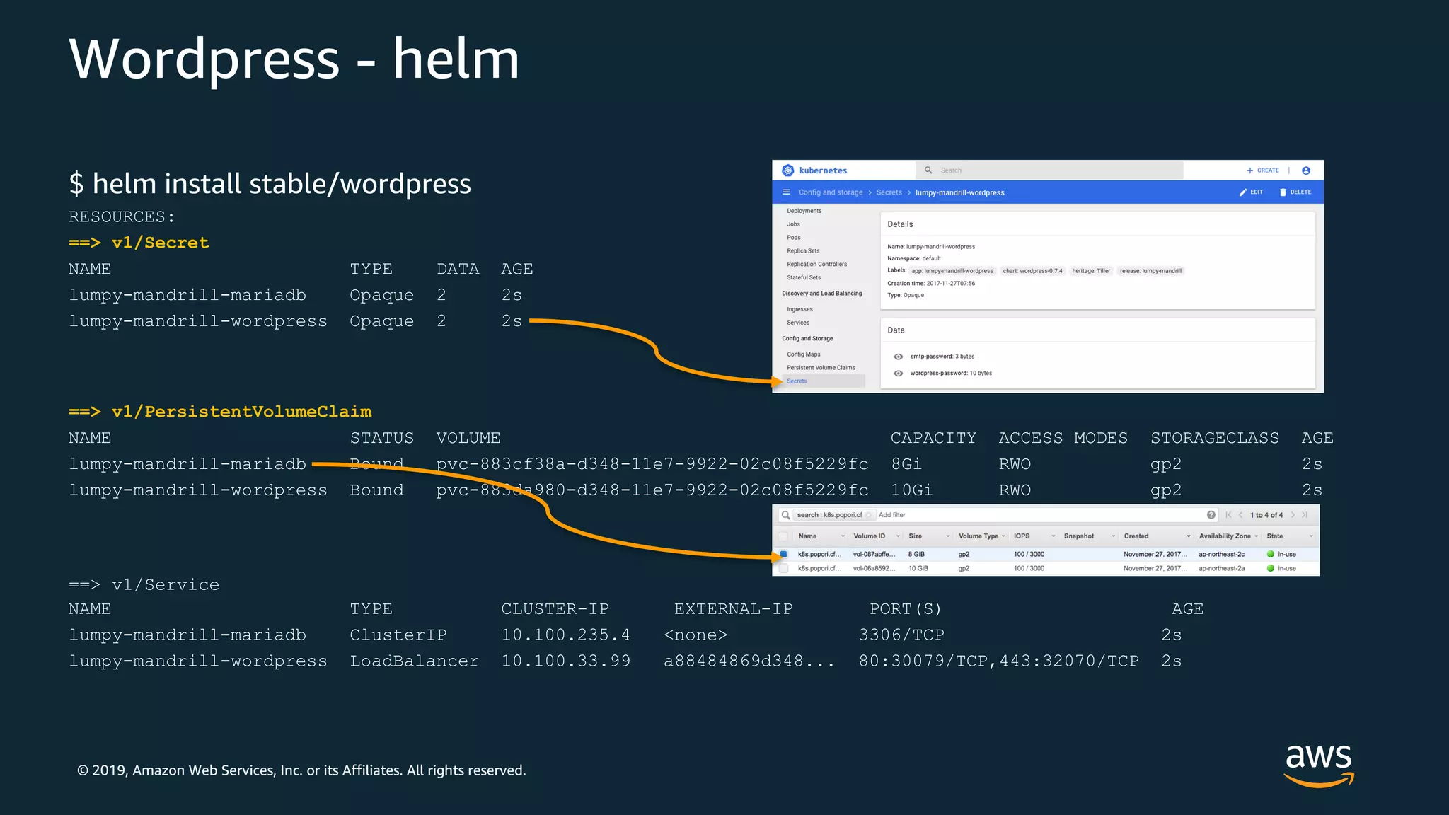 © 2019, Amazon Web Services, Inc. or its Affiliates. All rights reserved.
Wordpress - helm
$ helm install stable/wordpress
RESOURCES:
==> v1/Secret
NAME TYPE DATA AGE
lumpy-mandrill-mariadb Opaque 2 2s
lumpy-mandrill-wordpress Opaque 2 2s
==> v1/PersistentVolumeClaim
NAME STATUS VOLUME CAPACITY ACCESS MODES STORAGECLASS AGE
lumpy-mandrill-mariadb Bound pvc-883cf38a-d348-11e7-9922-02c08f5229fc 8Gi RWO gp2 2s
lumpy-mandrill-wordpress Bound pvc-883da980-d348-11e7-9922-02c08f5229fc 10Gi RWO gp2 2s
==> v1/Service
NAME TYPE CLUSTER-IP EXTERNAL-IP PORT(S) AGE
lumpy-mandrill-mariadb ClusterIP 10.100.235.4 <none> 3306/TCP 2s
lumpy-mandrill-wordpress LoadBalancer 10.100.33.99 a88484869d348... 80:30079/TCP,443:32070/TCP 2s
 