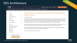 © 2019, Amazon Web Services, Inc. or its Affiliates. All rights reserved.
EKS Architecture
 