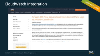 © 2019, Amazon Web Services, Inc. or its Affiliates. All rights reserved.
CloudWatch Integration
 