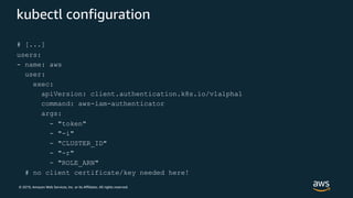 © 2019, Amazon Web Services, Inc. or its Affiliates. All rights reserved.
kubectl configuration
# [...]
users:
- name: aws
user:
exec:
apiVersion: client.authentication.k8s.io/v1alpha1
command: aws-iam-authenticator
args:
- "token"
- "-i"
- "CLUSTER_ID"
- "-r"
- "ROLE_ARN"
# no client certificate/key needed here!
 