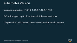 © 2019, Amazon Web Services, Inc. or its Affiliates. All rights reserved.
Kubernetes Version
Versions supported: 1.10.13, 1.11.8, 1.12.6, 1.13.7
EKS will support up to 3 versions of Kubernetes at once
”Deprecation” will prevent new cluster creation on old version
 