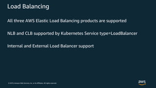 © 2019, Amazon Web Services, Inc. or its Affiliates. All rights reserved.
Load Balancing
All three AWS Elastic Load Balancing products are supported
NLB and CLB supported by Kubernetes Service type=LoadBalancer
Internal and External Load Balancer support
 