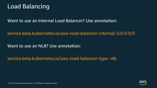 © 2019, Amazon Web Services, Inc. or its Affiliates. All rights reserved.
Load Balancing
Want to use an Internal Load Balancer? Use annotation:
service.beta.kubernetes.io/aws-load-balancer-internal: 0.0.0.0/0
Want to use an NLB? Use annotation:
service.beta.kubernetes.io/aws-load-balancer-type: nlb
 
