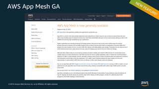 © 2019, Amazon Web Services, Inc. or its Affiliates. All rights reserved.
AWS App Mesh GA
 