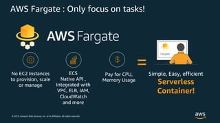 © 2019, Amazon Web Services, Inc. or its Affiliates. All rights reserved.
AWS Fargate : Only focus on tasks!
Simple, Easy, efficient
Serverless
Container!
=No EC2 Instances
to provision, scale
or manage
ECS
Native API ,
Integrated with
VPC, ELB, IAM,
CloudWatch
and more
Pay for CPU,
Memory Usage
 