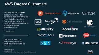 © 2019, Amazon Web Services, Inc. or its Affiliates. All rights reserved.
AWS Fargate Customers
”We don't want to
babysit any clusters.
That has nothing to do
with us”
Shimon Tolts
CTO, DATREE
“We moved to Fargate
because we need the
ability to scale quickly up
from baseline and get
fine-grained network
control, without having to
manage our own
infrastructure”
Product Hunt
 