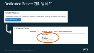 © 2019, Amazon Web Services, Inc. or its Affiliates. All rights reserved.
Dedicated Server 관리 방식 #1
 