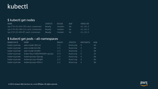 © 2019, Amazon Web Services, Inc. or its Affiliates. All rights reserved.
kubectl
$ kubectl get nodes
NAME STATUS ROLES AGE VERSION
ip-172-31-24-193.ec2.internal Ready <none> 2m v1.10.3
ip-172-31-36-113.ec2.internal Ready <none> 2m v1.10.3
ip-172-31-65-97.ec2.internal Ready <none> 2m v1.10.3
$ kubectl get pods --all-namespaces
NAMESPACE NAME READY STATUS RESTARTS AGE
kube-system aws-node-5blrq 1/1 Running 0 3m
kube-system aws-node-btn9b 1/1 Running 0 3m
kube-system aws-node-wvd92 1/1 Running 1 3m
kube-system kube-dns-64b69465b4-gnzpz 3/3 Running 0 1h
kube-system kube-proxy-5prxp 1/1 Running 0 3m
kube-system kube-proxy-86q8k 1/1 Running 0 3m
kube-system kube-proxy-89stl 1/1 Running 0 3m
 