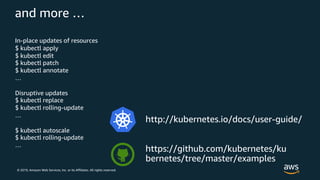 © 2019, Amazon Web Services, Inc. or its Affiliates. All rights reserved.
and more …
In-place updates of resources
$ kubectl apply
$ kubectl edit
$ kubectl patch
$ kubectl annotate
…
Disruptive updates
$ kubectl replace
$ kubectl rolling-update
…
$ kubectl autoscale
$ kubectl rolling-update
…
http://kubernetes.io/docs/user-guide/
https://github.com/kubernetes/ku
bernetes/tree/master/examples
 
