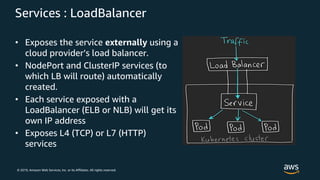 © 2019, Amazon Web Services, Inc. or its Affiliates. All rights reserved.
Services : LoadBalancer
• Exposes the service externally using a
cloud provider’s load balancer.
• NodePort and ClusterIP services (to
which LB will route) automatically
created.
• Each service exposed with a
LoadBalancer (ELB or NLB) will get its
own IP address
• Exposes L4 (TCP) or L7 (HTTP)
services
 