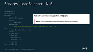 © 2019, Amazon Web Services, Inc. or its Affiliates. All rights reserved.
Services : LoadBalancer - NLB
apiVersion: v1
kind: Service
metadata:
name: nginx
namespace: default
labels:
app: nginx
annotations:
service.beta.kubernetes.io/aws-load-balancer-type: "nlb"
spec:
externalTrafficPolicy: Local
ports:
- name: http
port: 80
protocol: TCP
targetPort: 80
selector:
app: nginx
type: LoadBalancer
 