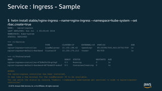 © 2019, Amazon Web Services, Inc. or its Affiliates. All rights reserved.
Service : Ingress - Sample
$ helm install stable/nginx-ingress --name=nginx-ingress --namespace=kube-system --set
rbac.create=true
NAME: nginx-ingress
LAST DEPLOYED: Sun Jul 1 00:35:45 2018
NAMESPACE: kube-system
STATUS: DEPLOYED
==> v1/Service
NAME TYPE CLUSTER-IP EXTERNAL-IP PORT(S) AGE
nginx-ingress-controller LoadBalancer 10.100.198.62 <pending> 80:30396/TCP,443:30752/TCP 1s
nginx-ingress-default-backend ClusterIP 10.100.170.212 <none> 80/TCP 1s
==> v1/Pod(related)
NAME READY STATUS RESTARTS AGE
nginx-ingress-controller-67b9bf4c56-plhgf 0/1 Running 0 1s
nginx-ingress-default-backend-d676cbb5f-xcbzf 0/1 ContainerCreating 0 1s
NOTES:
The nginx-ingress controller has been installed.
It may take a few minutes for the LoadBalancer IP to be available.
You can watch the status by running 'kubectl --namespace kube-system get services -o wide -w nginx-ingress-
controller'
 