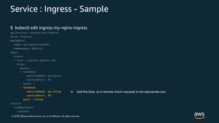 © 2019, Amazon Web Services, Inc. or its Affiliates. All rights reserved.
Service : Ingress - Sample
$ kubectl edit ingress my-nginx-ingress
apiVersion: extensions/v1beta1
kind: Ingress
metadata:
name: my-nginx-ingress
namespace: default
spec:
rules:
- host: ingress.popori.net
http:
paths:
- backend:
serviceName: my-nginx
servicePort: 80
path: /
- backend:
serviceName: my-tutum
servicePort: 80
path: /tutum
status:
loadBalancer:
ingress:
- {}
Add this lines, so it rewrites /tutum requests to the appropriate pod
 