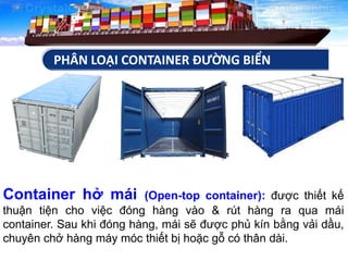 VẬN CHUYỂN HÀNG HÓA BẰNG CONTAINER ĐƯỜNG BIỂN | PPTX