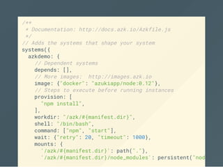 /**
* Documentation: http://docs.azk.io/Azkfile.js
*/
// Adds the systems that shape your system
systems({
azkdemo: {
// Dependent systems
depends: [],
// More images: http://images.azk.io
image: {"docker": "azukiapp/node:0.12"},
// Steps to execute before running instances
provision: [
"npm install",
],
workdir: "/azk/#{manifest.dir}",
shell: "/bin/bash",
command: ["npm", "start"],
wait: {"retry": 20, "timeout": 1000},
mounts: {
'/azk/#{manifest.dir}': path("."),
'/azk/#{manifest.dir}/node_modules': persistent("node-modu
 
