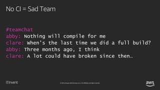 © 2018, Amazon Web Services, Inc. or its affiliates. All rights reserved.
No CI = Sad Team
#teamchat
abby: Nothing will co...