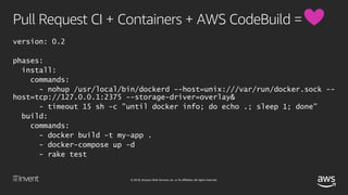 © 2018, Amazon Web Services, Inc. or its affiliates. All rights reserved.
Pull Request CI + Containers + AWS CodeBuild =
v...