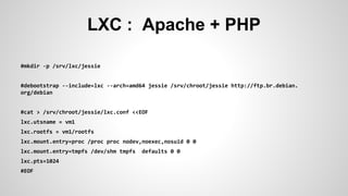 LXC : Apache + PHP
 