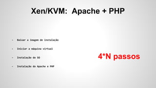 Xen/KVM: Apache + PHP
4*N passos
 