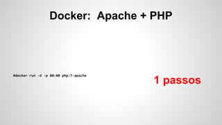 Docker: Apache + PHP
1 passos
 