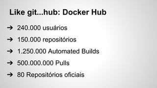 Like git...hub: Docker Hub
➔ 240.000 usuários
➔ 150.000 repositórios
➔ 1.250.000 Automated Builds
➔ 500.000.000 Pulls
➔ 80 Repositórios oficiais
 