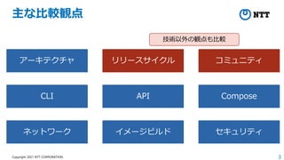 3
Copyright 2021 NTT CORPORATION
主な比較観点
アーキテクチャ リリースサイクル コミュニティ
CLI API Compose
ネットワーク イメージビルド セキュリティ
技術以外の観点も比較
 