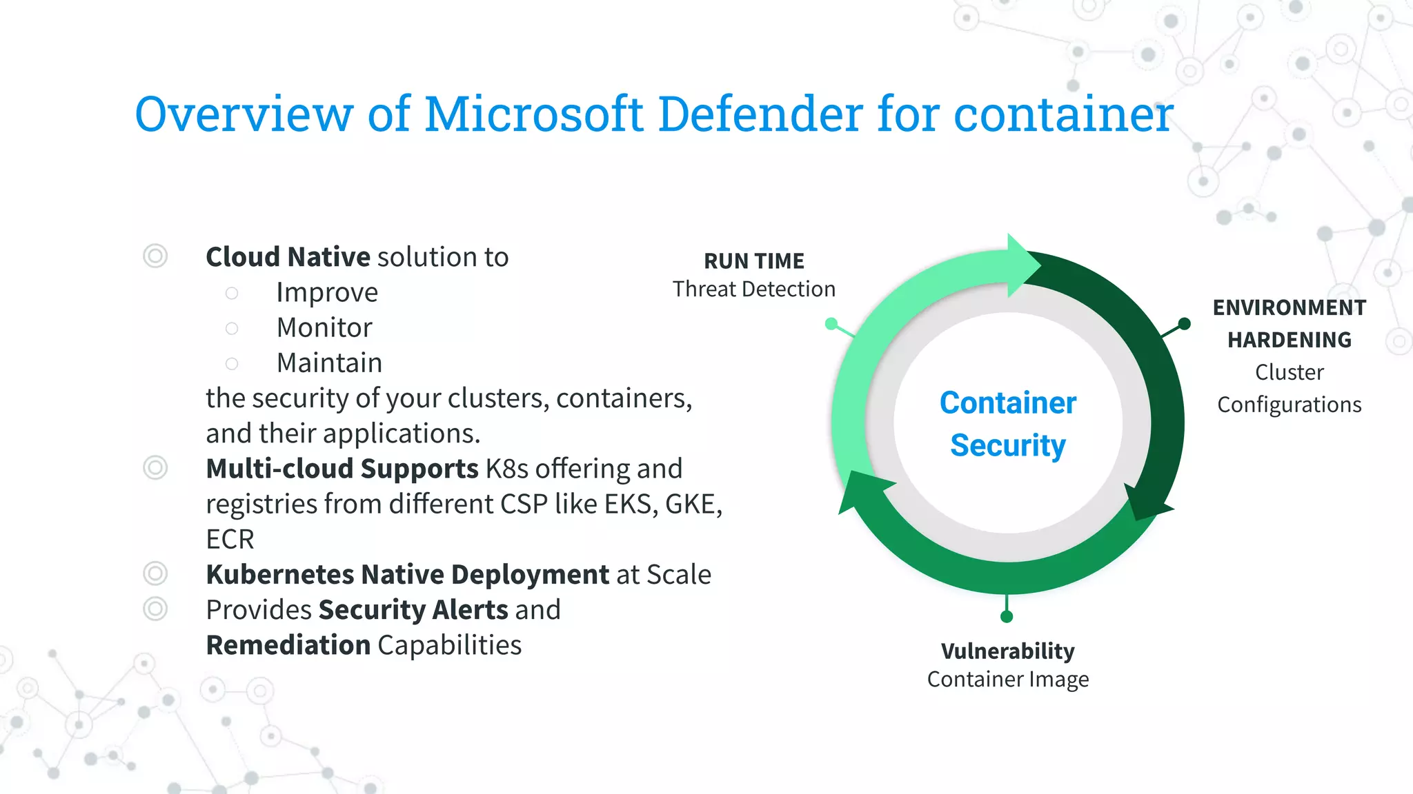 Container Security Using Microsoft Defender | PDF